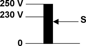 Single phase ring regulating saving transformers series ESS Sketch 1